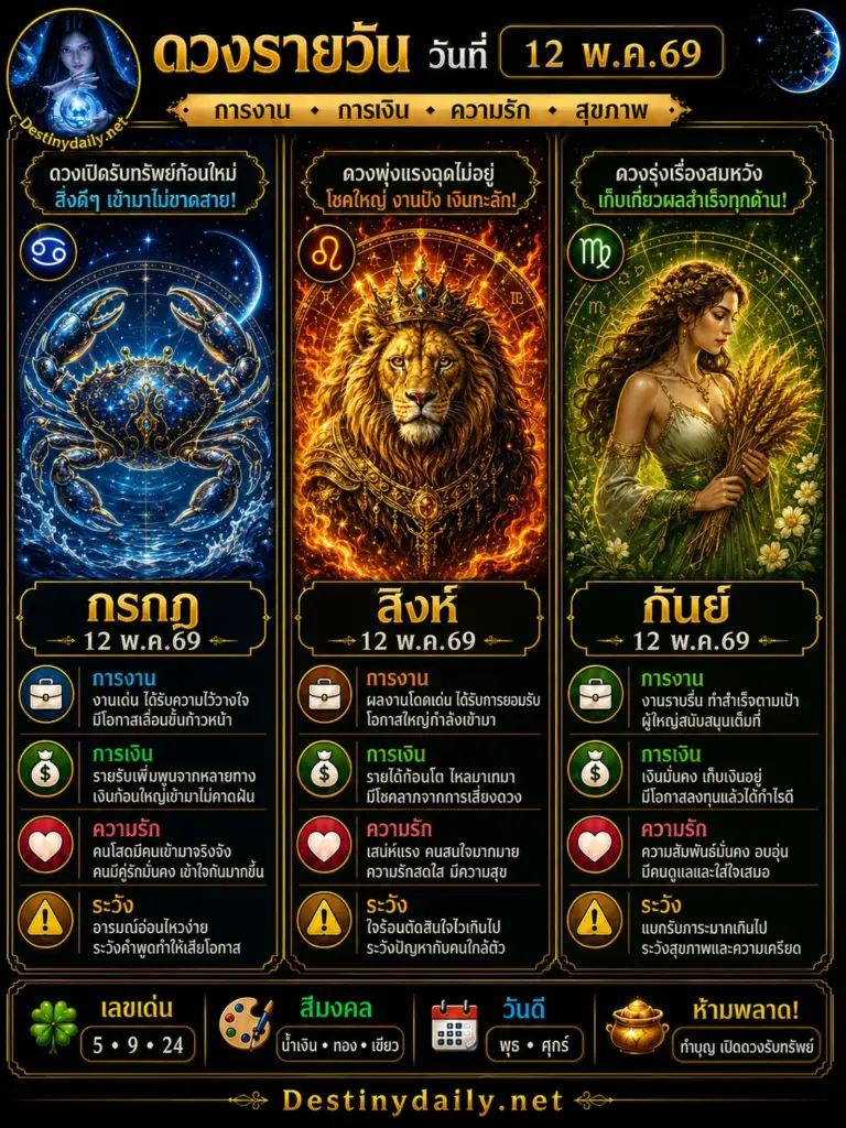ดวงรายวัน กรกฎ สิงห์ กันย์ 12 พฤษภาคม 2569