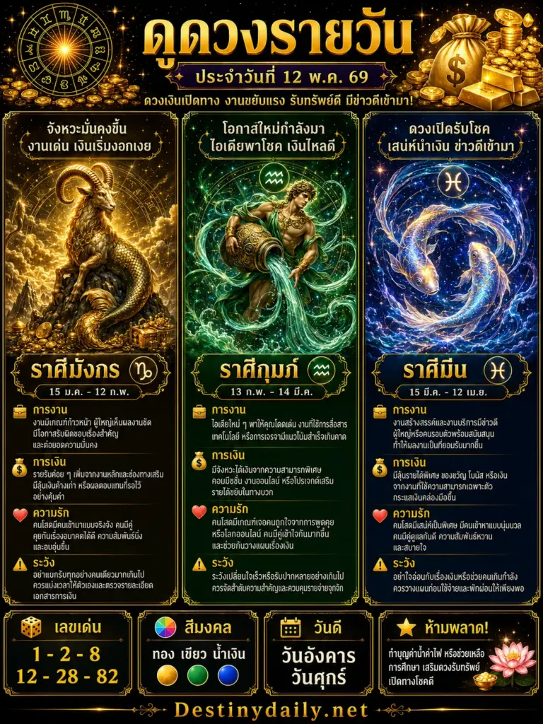 ดวงรายวัน มังกร กุมภ์ มีน 12 พฤษภาคม 2569