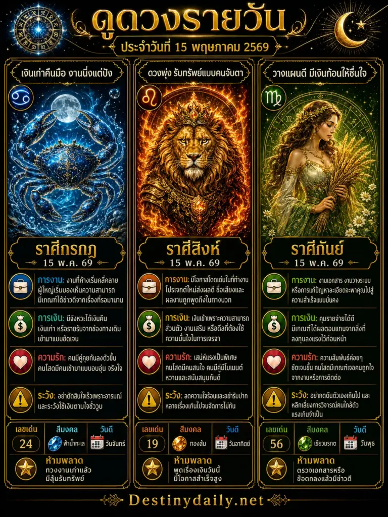 ดวงรายวัน กรกฎ สิงห์ กันย์ 15 พฤษภาคม 2569