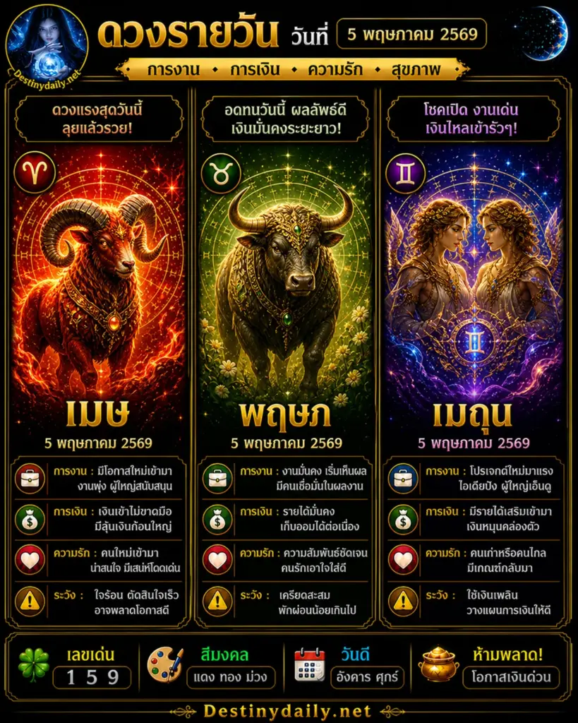 ดูดวงรายวัน