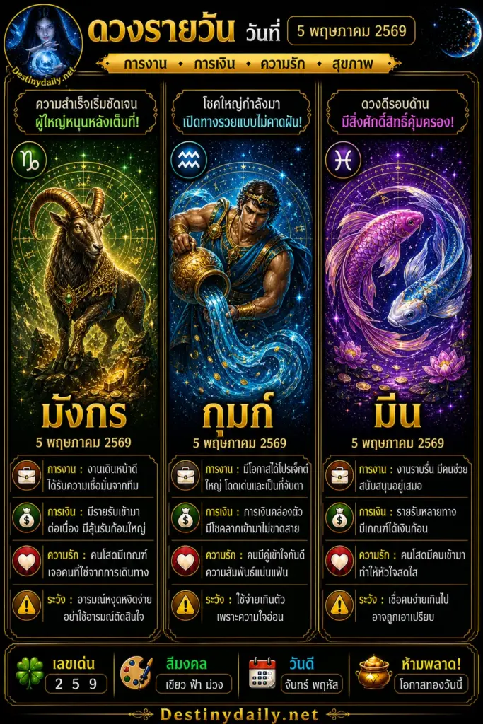 ดูดวงรายวัน