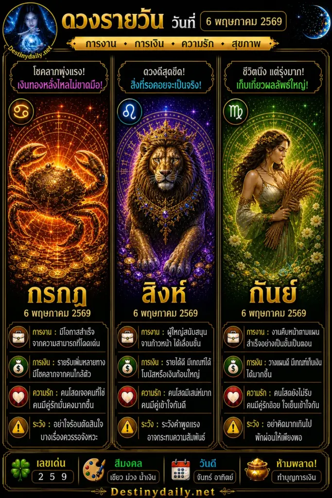 ดูดวงรายวัน