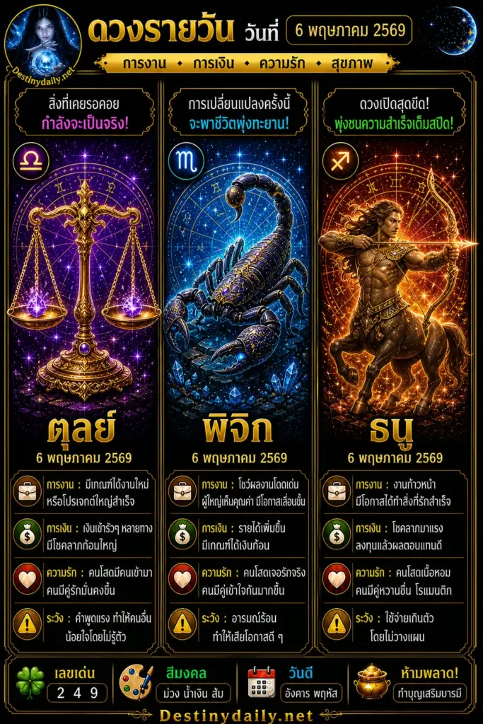 ดวงรายวัน