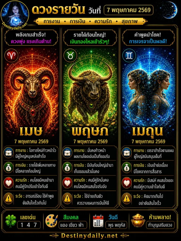 ดวงรายวัน