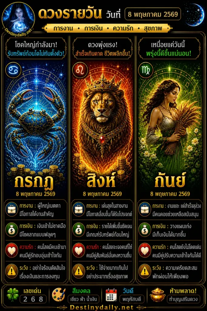 ดวงรายวัน กรกฎ สิงห์ กันย์