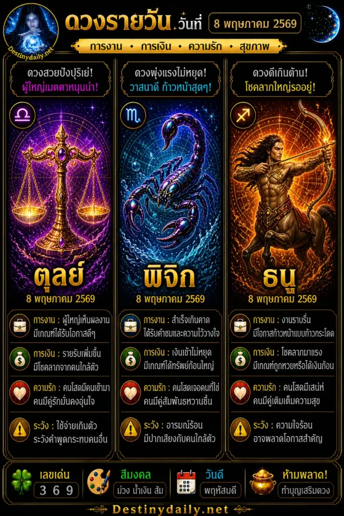 ดวงรายวัน ตุลย์ พิจิก ธนู